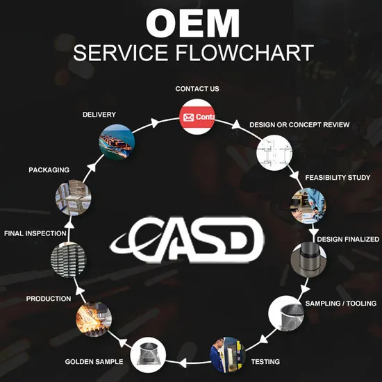 Professionelle Produktion kleiner 10-Tonnen-50-Tonnen-Bootslift-Hebe-Portalkran-Marine-Reiselift zum Verkauf